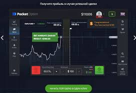 Pocket Option Trading A Comprehensive Guide to Forex and Binary Options