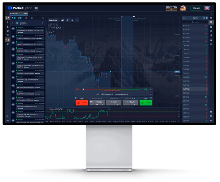 Pocket Option Trading A Comprehensive Guide to Forex and Binary Options
